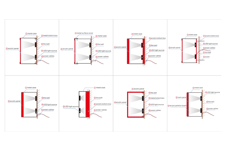 todo tipo de letras de canal