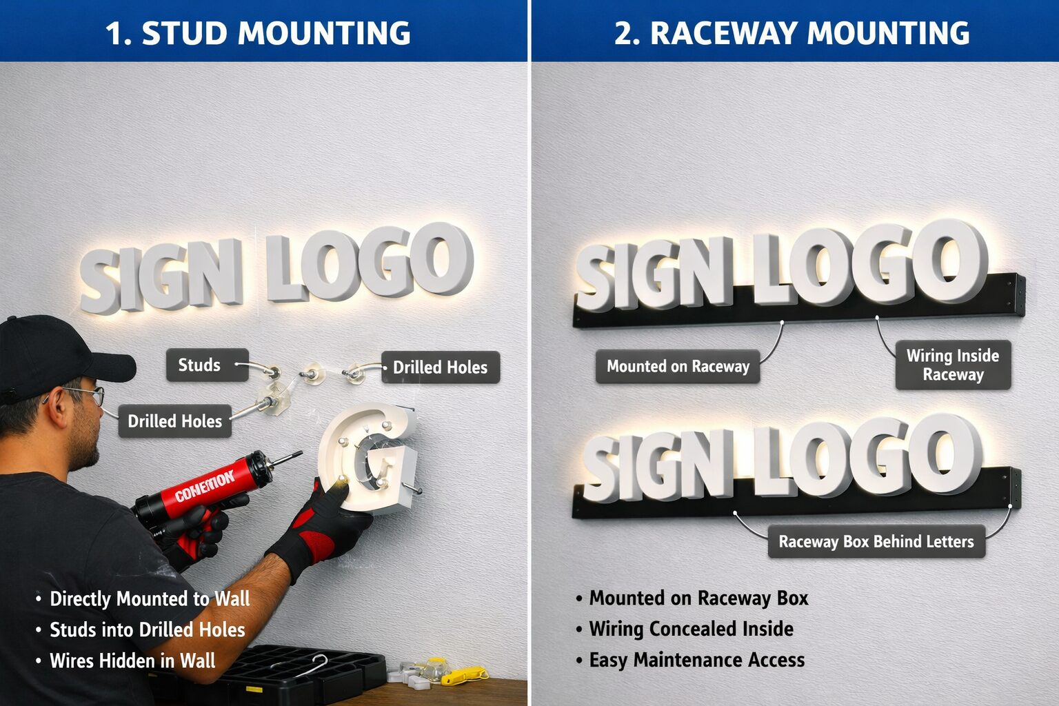 Halo Lit Letters Installation Guide: Complete Manufacturer's Step-by ...